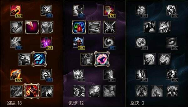 AP打野大嘴狂喷不止 S7大嘴天赋符文出装