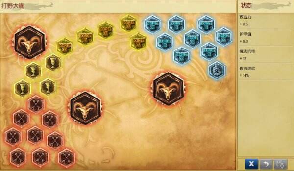 AP打野大嘴狂喷不止 S7大嘴天赋符文出装