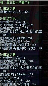 DNF战斗法师异界套属性分析及选择方向