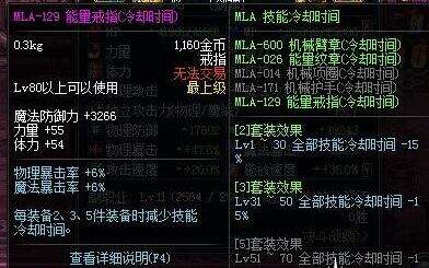 DNF贺拉斯三件套分析 非常适合平民的首饰