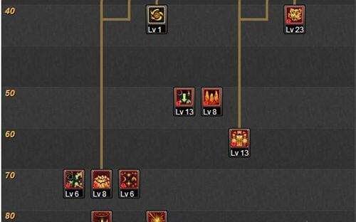 86版元素师如何加点 86版元素师加点推荐