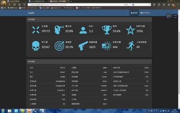 csgo查战绩怎么查 csgo查战绩网站分享