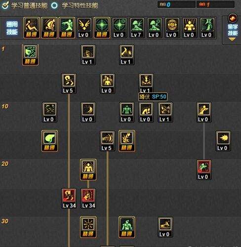 dnf女散打86级如何加点 女散打86加点推荐