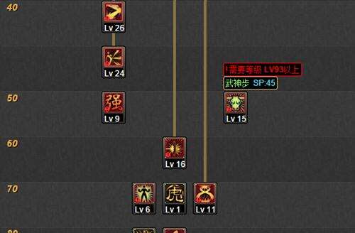 dnf女散打86级如何加点 女散打86加点推荐