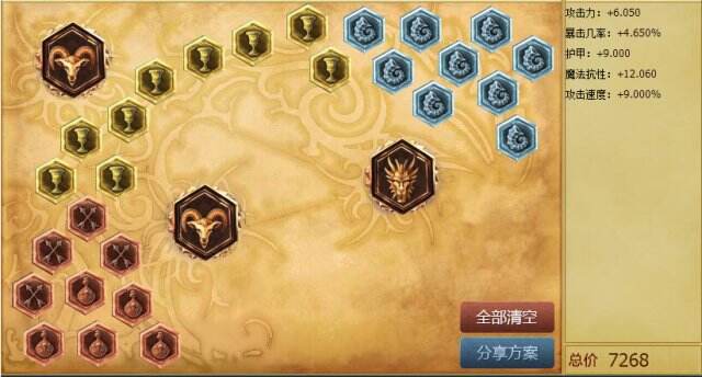 S7寒冰射手怎么玩?艾希这样出装太过暴力