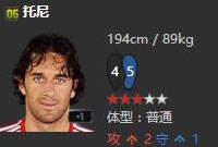 FIFA Online3高性价比球员推荐及评测分析