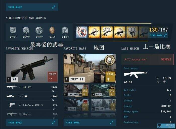 csgo查看个人kd网站 csgo游戏数据查询网站