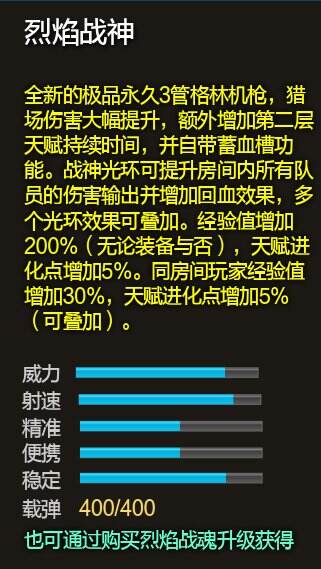 逆战烈焰战神详细介绍 烈焰战神多少钱