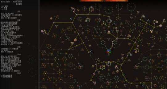 流放之路召唤天赋介绍 流放之路召唤流